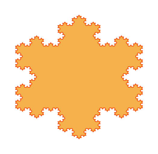 Koch Snowflake